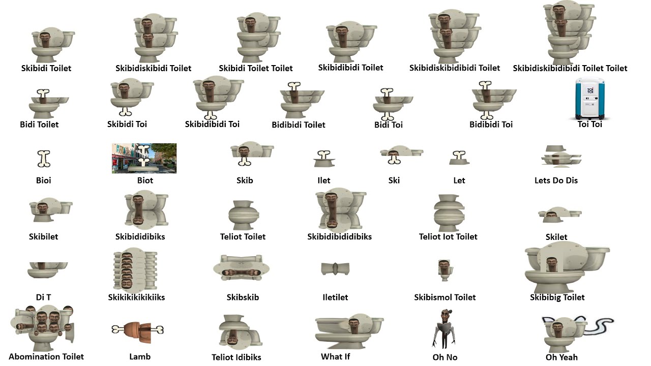 Variations of Skibidi Toilet (based on Amogus Variations)
