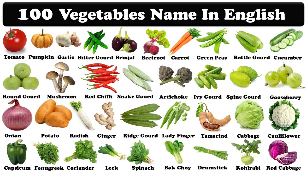100 vegetables name in english with pictures and pdf | sabjiyon ke naam english | english vocabulary