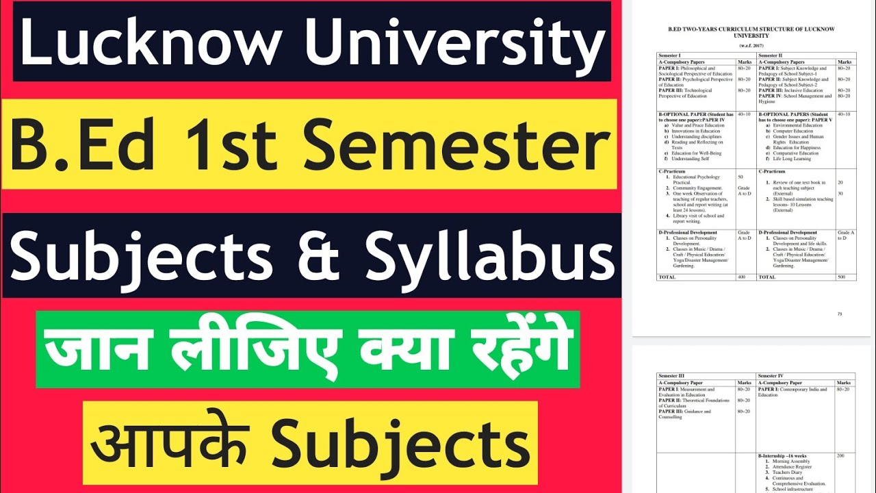 Lucknow University | B.Ed 1st Semester | Subjects & Syllabus | Know what your subjects will be