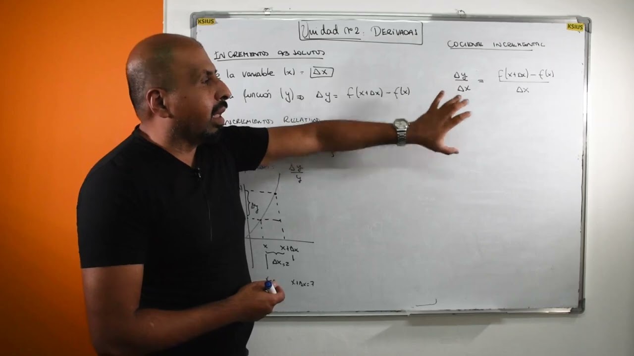 Clase 9 - Concepto de incrementos, cociente incremental y derivadas.