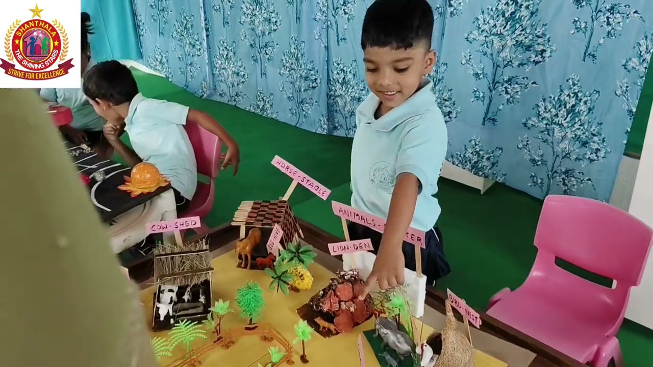 GNANAVISMAYA-Our little one's creations, exploration# full energy,excitement,enthusiasm andmanymore 