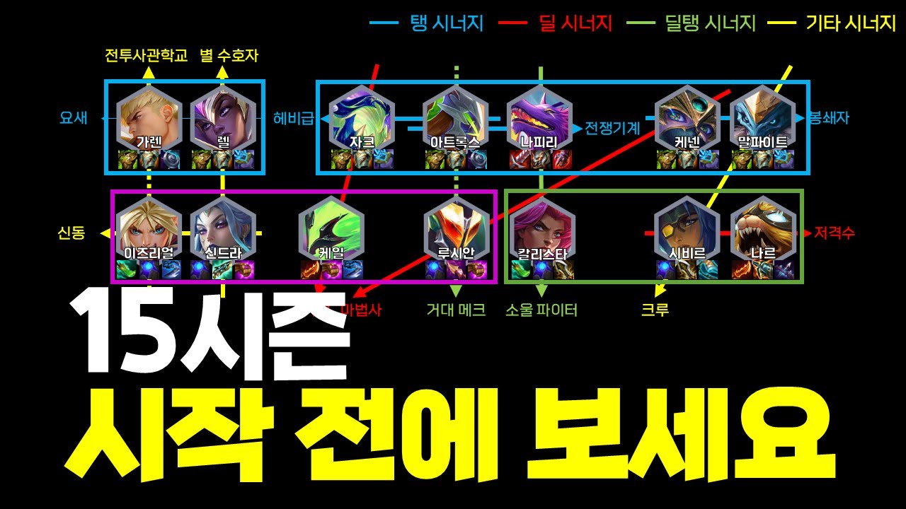 보고 나면 15시즌 적응 완료! [롤체 시즌 15]