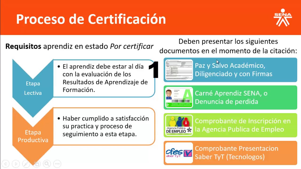 Proceso Certificación SENA