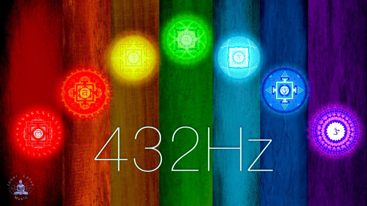 Feel All 7 Chakras | Healing Meditation Music | Full Body Aura Cleanse | Chakra &ldquo;Feel&rdquo; Series