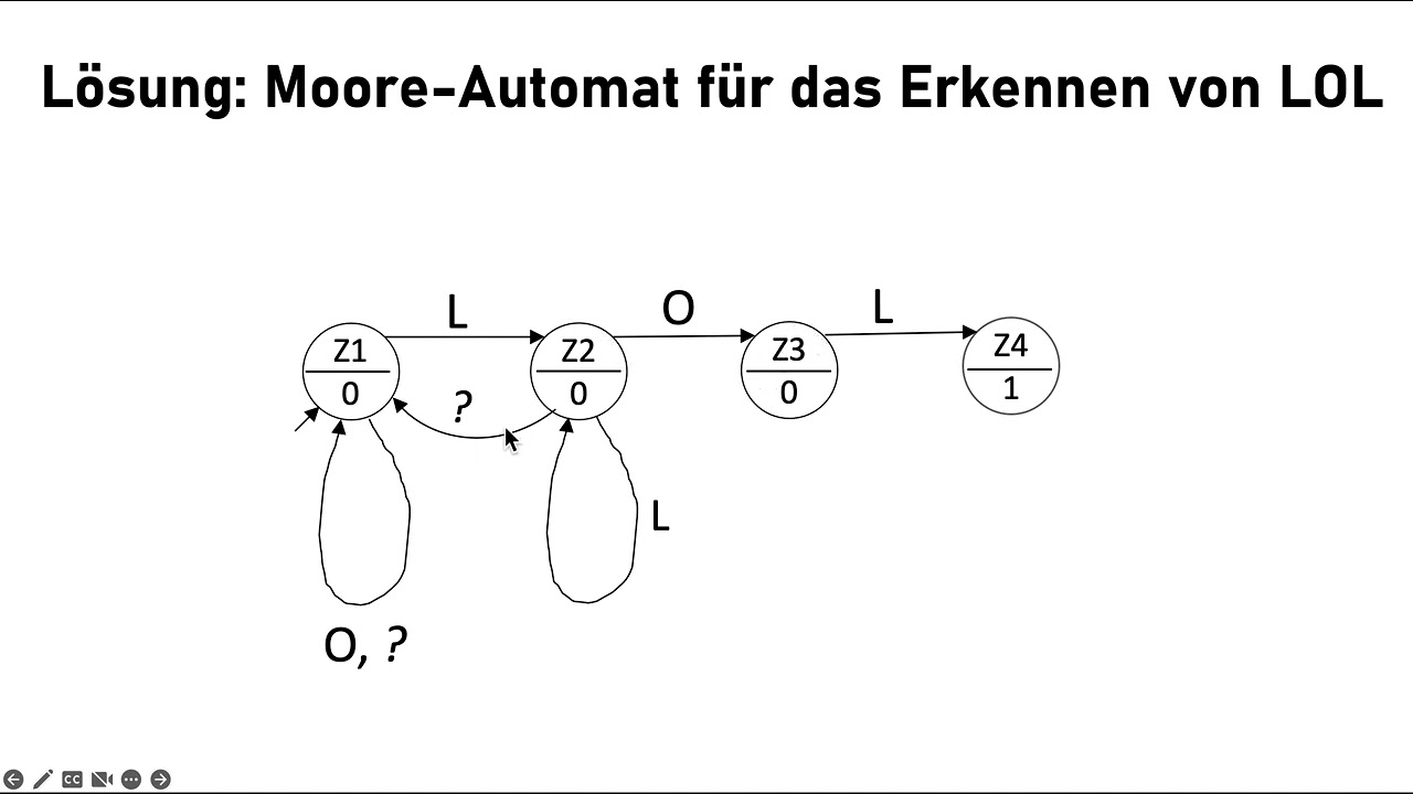 Finite State Machines [10/11] German - Übung: Moore-Automat für das Erkennen von 