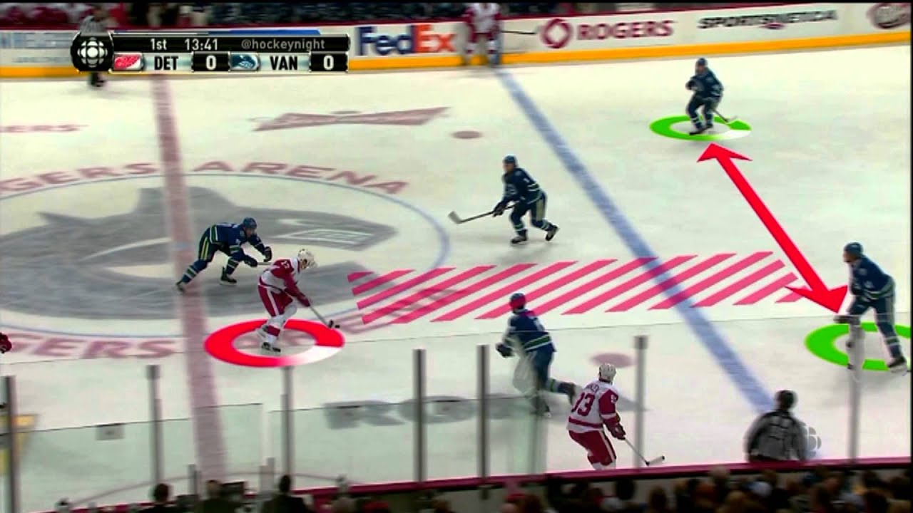 Kevin Weekes breaks down the greatness and bold play of Pavel Datsyuk HNIC