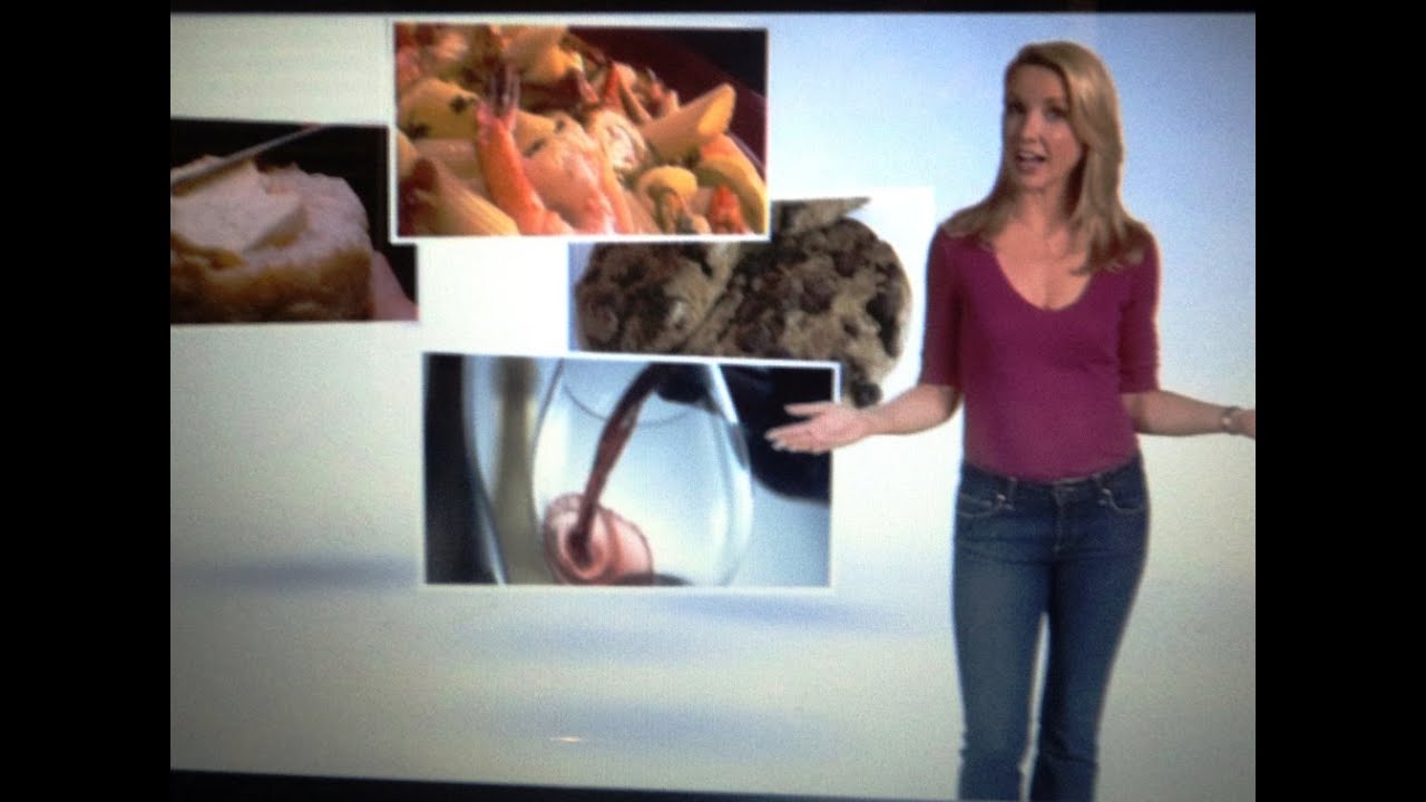 Host Annette Dominguez  - Food Lovers Infomercial