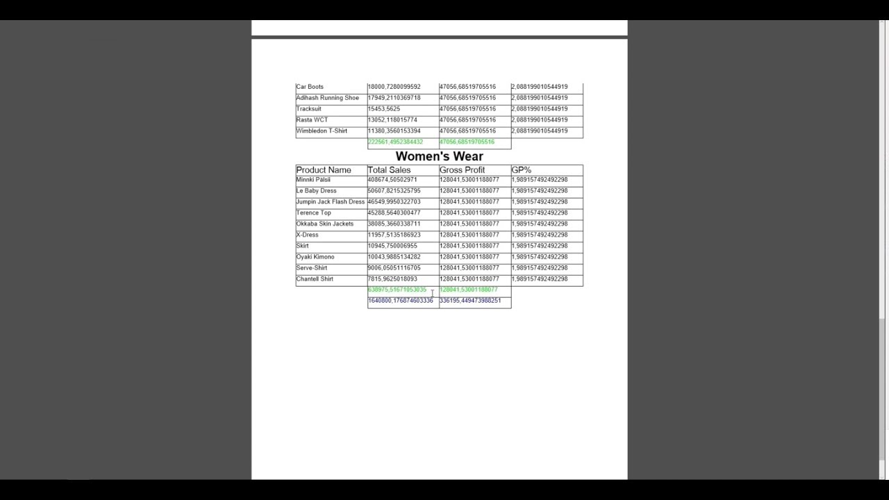 Создание отчета PixelPerfect с итоговыми и промежуточными итогами — советы и рекомендации Qlik Tu...