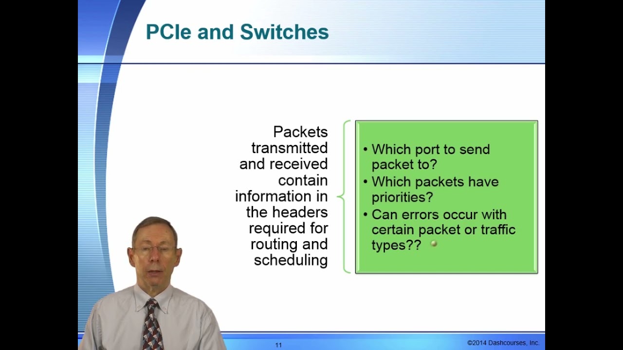 PCI Express Gen 1 to Gen 3 Architecture | Layered Protocols Stacks PCIe