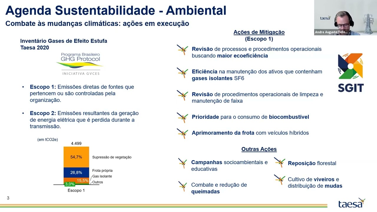 V&iacute;deo da Teleconfer&ecirc;ncia - 3T21 - Rela&ccedil;&otilde;es com Investidores Taesa