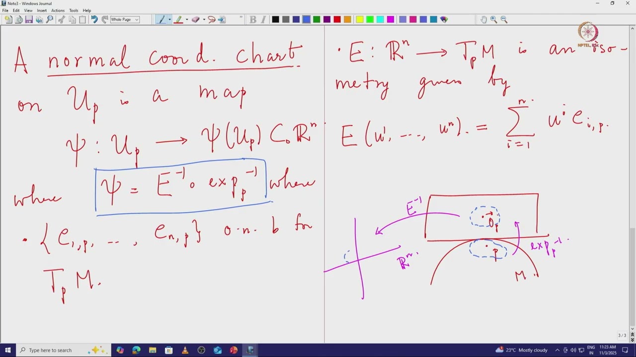 Lec 37 Geodesic Normal Coordinates