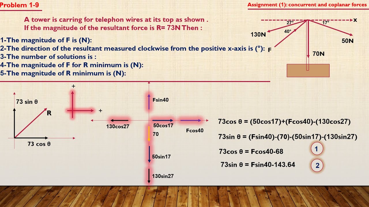 حل شيت 1 استاتيكا - القوي الملتقية في نقطة + حل امتحانات  +sheet solutions Exams