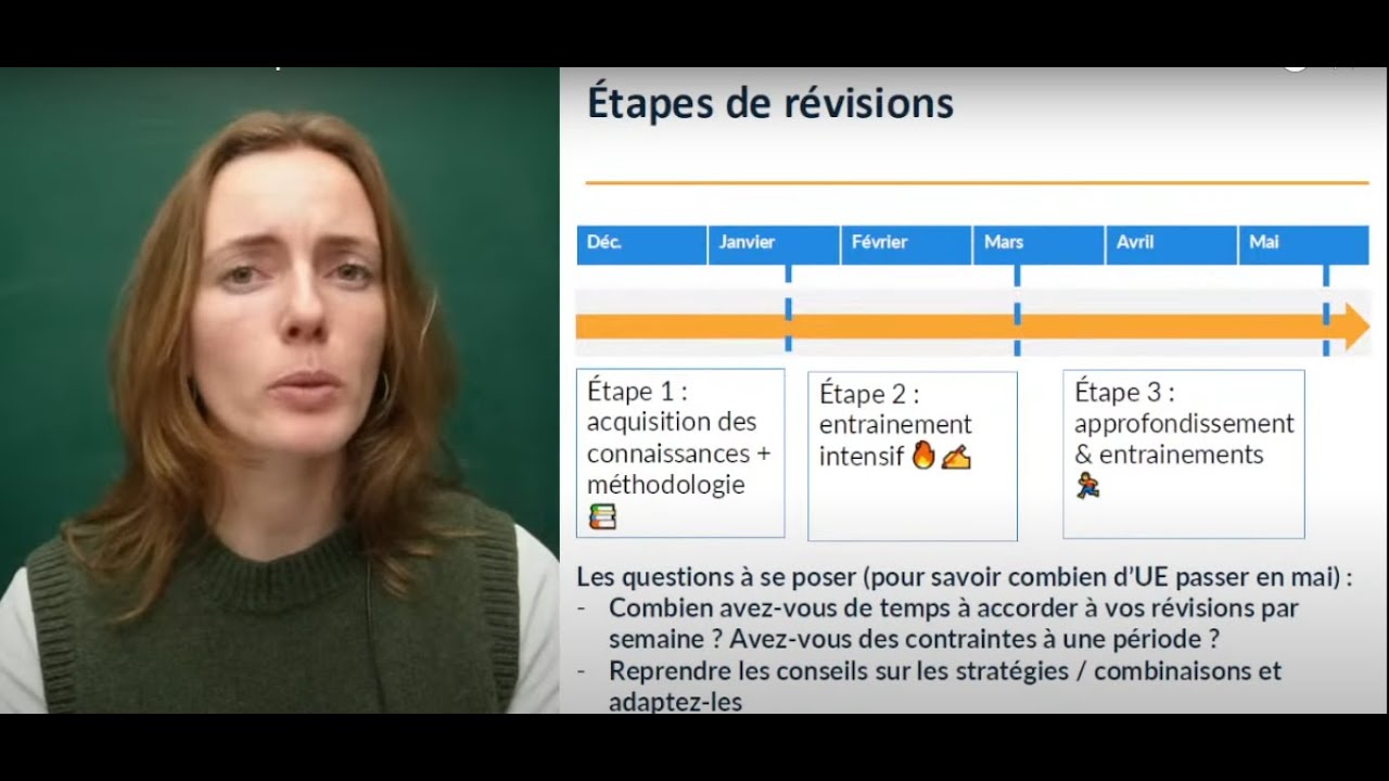 DCG : Construire son parcours de révision