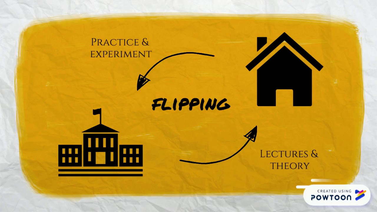 The spanish flipped class