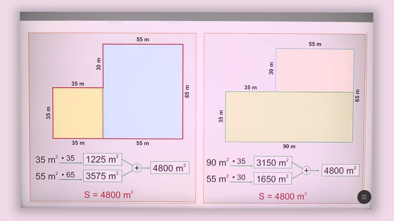 5 02 121 - Java 25 - Matematikë -  syprina e sipërfaqes shumëkëndëshe