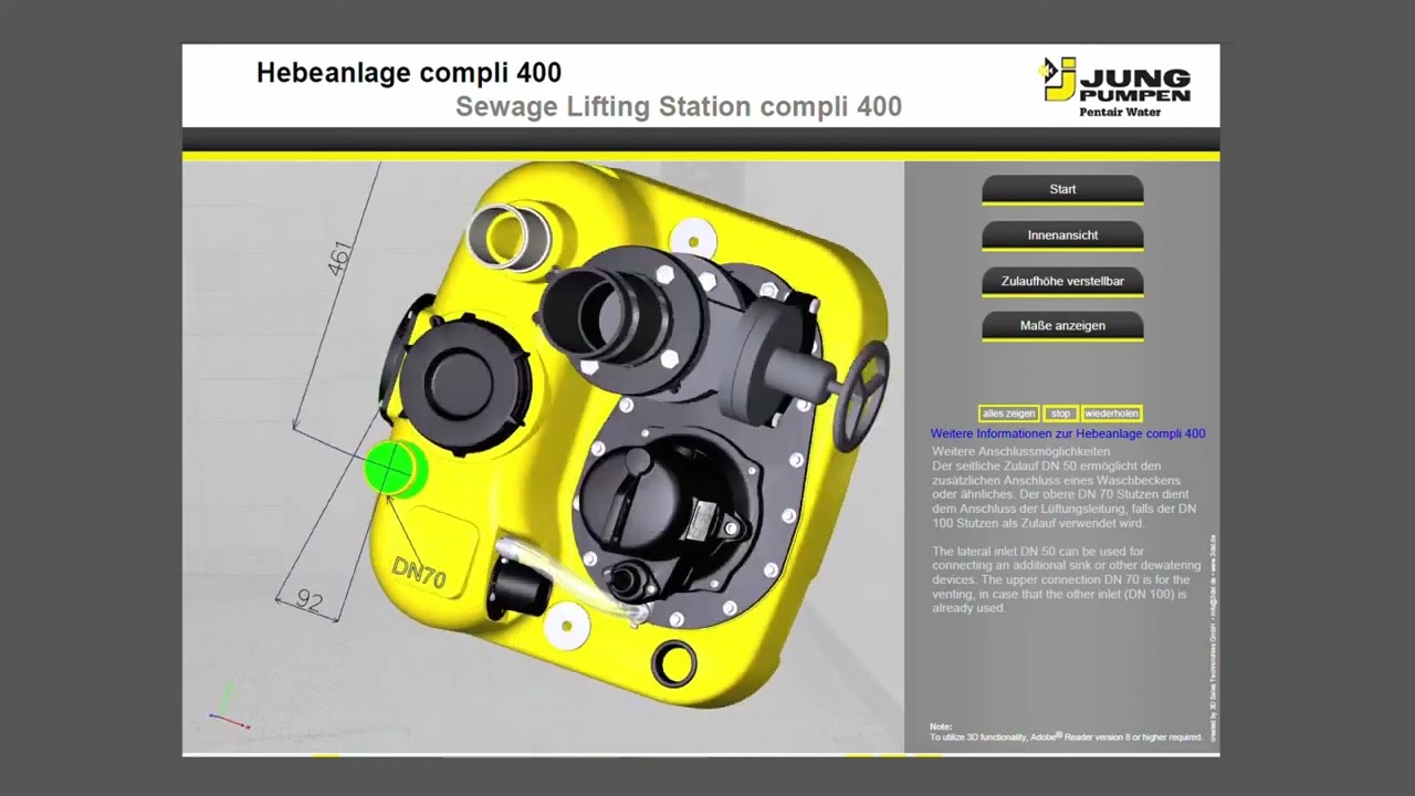 Pentair Jung Pumpen Compli 400 Single Pump 3D Model