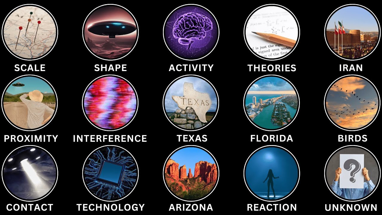 Every UFO Phenomena Spotted in 2024 in 9 Minutes