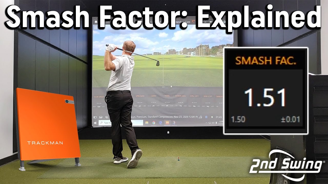 Explaining the Influences of Smash Factor With Iron Play | Dynamic Loft, Attack Angle, & Spin Loft