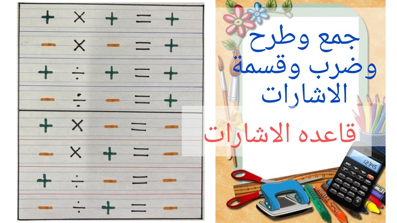 قاعدة الاشارة ♡ جمع وطرح وضرب وقسمة الاشارات 