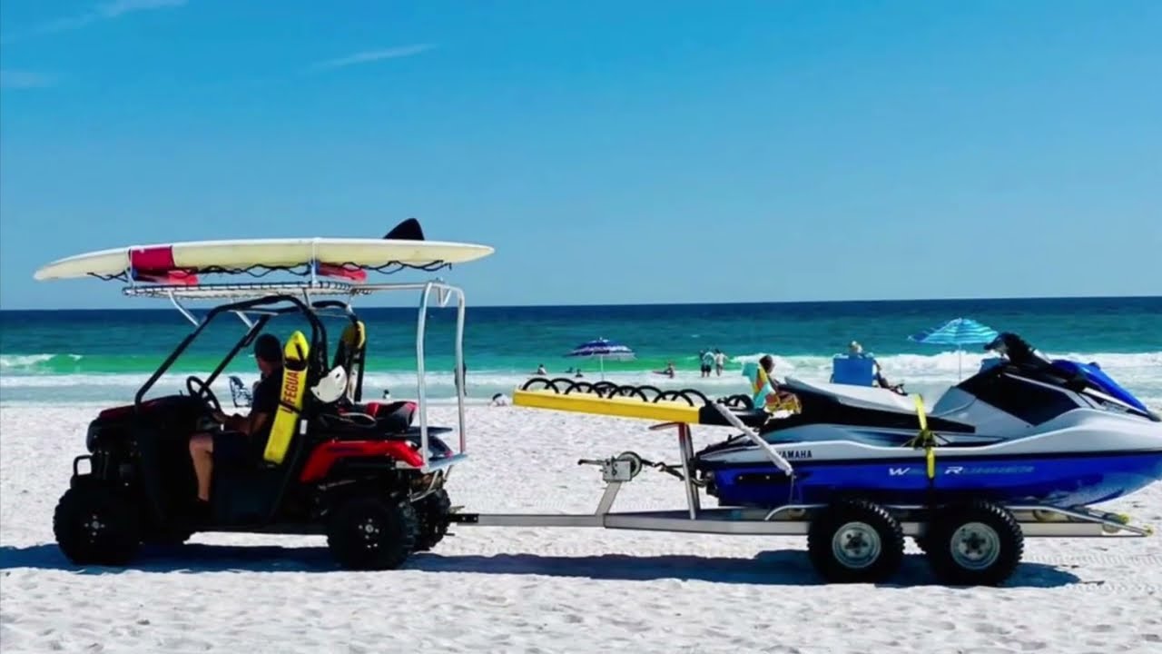 Top 5 Things to do in Navarre, Florida