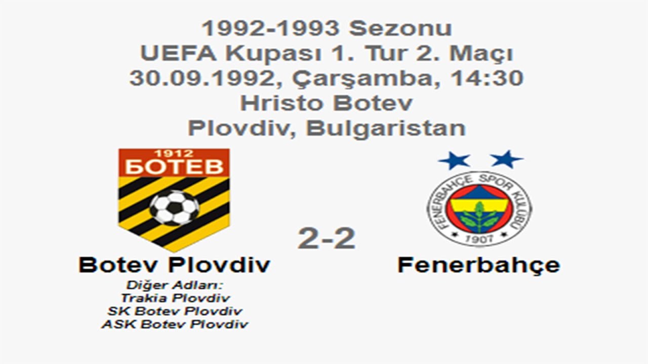 PFC Botev Plovdiv 2-2 Fenerbahçe [HD] 30.09.1992 - 1992-1993 UEFA Cup 1st Round 2nd Leg + Comments