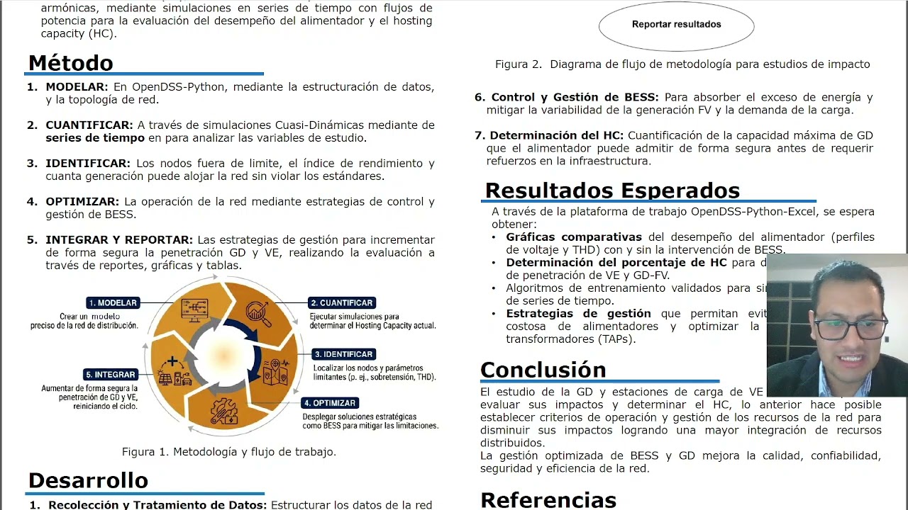 Impacto de la integración de generación distribuida y vehículos eléctricos en redes de distribución