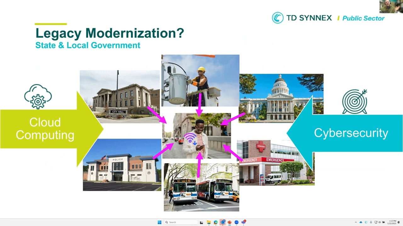 Smart Governance Across Verticals