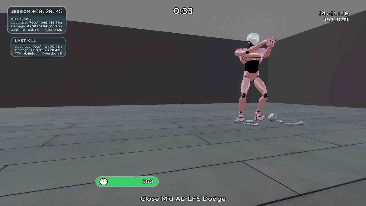 Kovaak 2.0 Close Mid AD LFS Dodge 30,831.1 68.21%