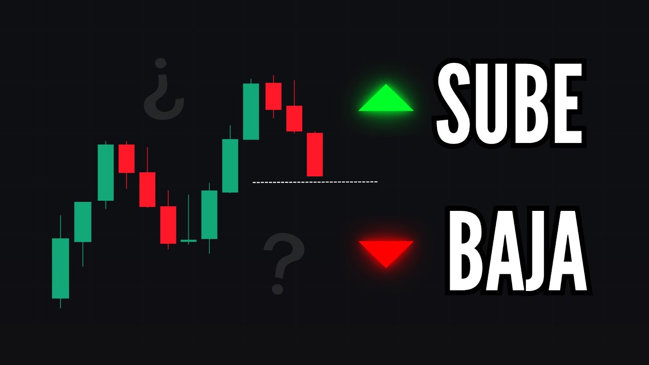 3 Ejercicios CLAVE para Saber si eres Buen Trader