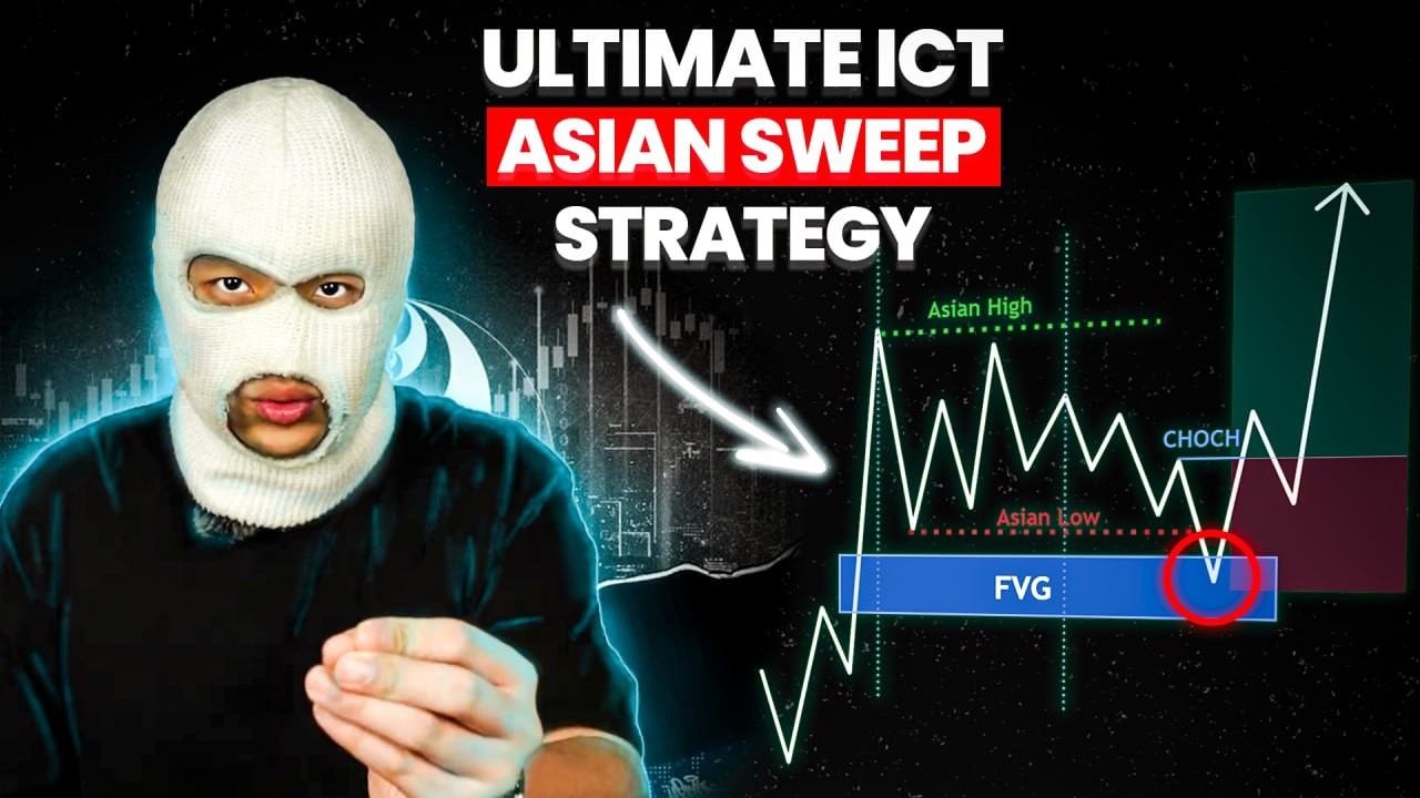 SECRET Trading Blueprint for Asian Sweep Strategy (2025 revealed)