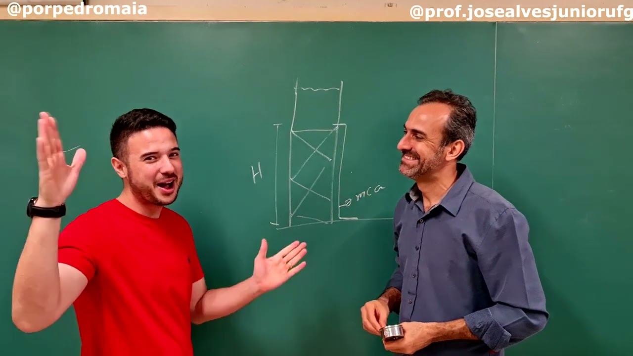 O que é MCA  Como medir pressão  É possível medir uma caixa d'agua sem régua  O que é manômetro