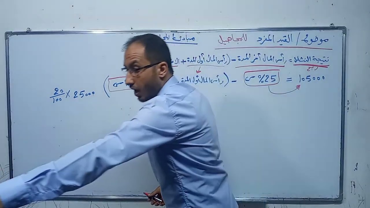 مبادئ المحاسبة - موضوع القيد المفرد للمجاهيل الجزء الاول