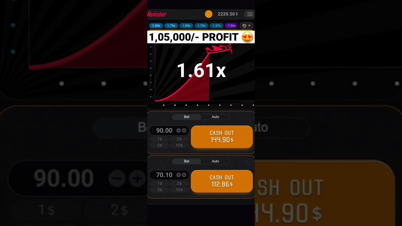 1,05,000/- Profit in One Day 😍 | Aviator game