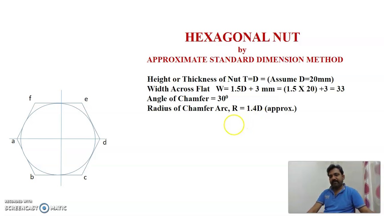 Hexagonal Nut