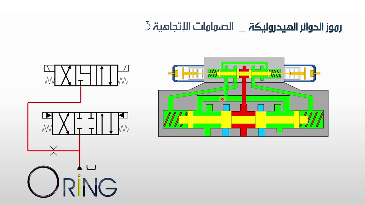 hydraulic symbols S08 Directional3
