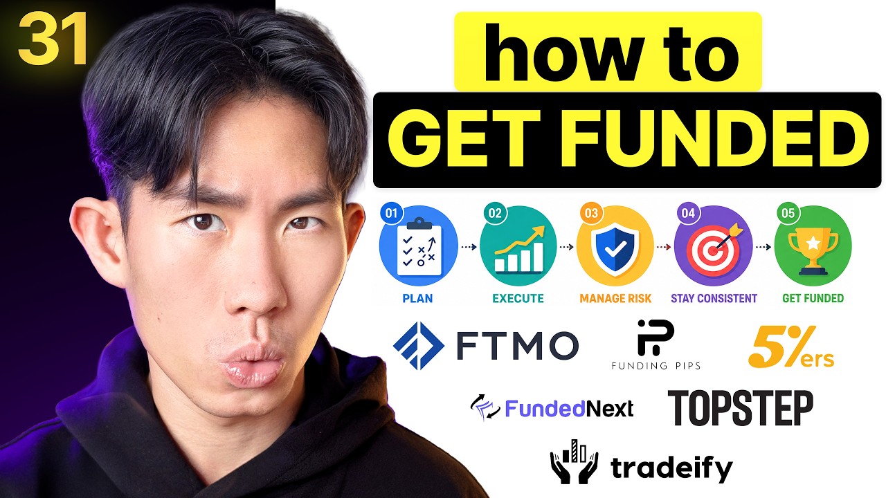 Market Mechanics Ep 31: How to Pass Prop Firm Challenges