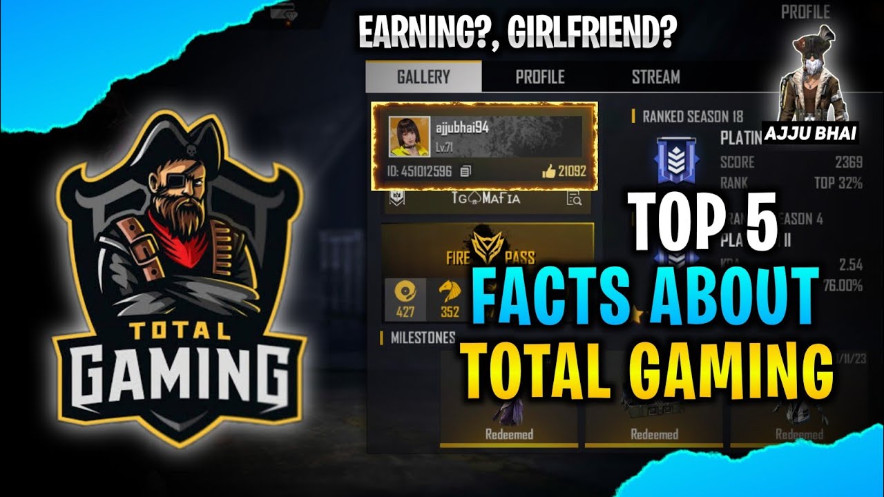 TOP 5 FACTS ABOUT TOTAL GAMING ll AJJU BHAI FACE, GIRLFRIEND, EARNING REVEALED ll ❤️