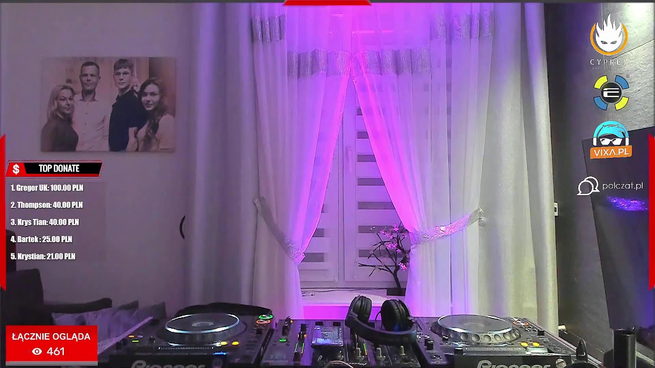 CYPREX - LIVE TRANSMISJA VOL 6  08/02/23