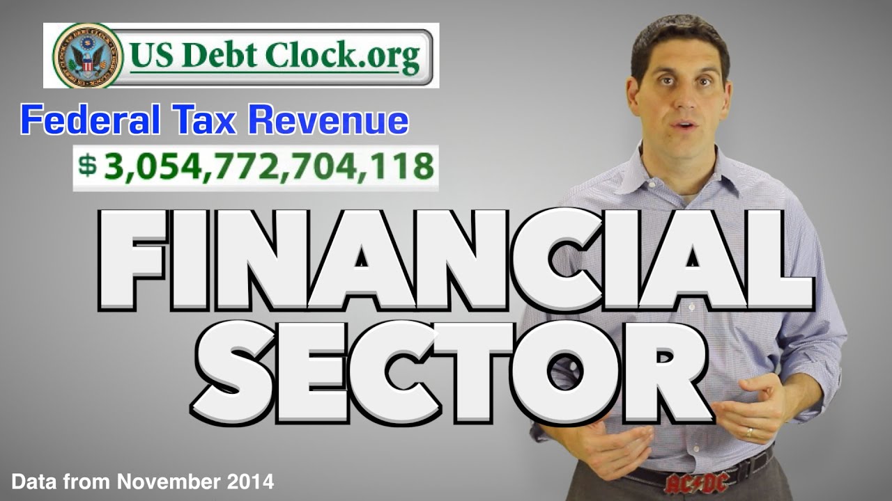 Financial Assets