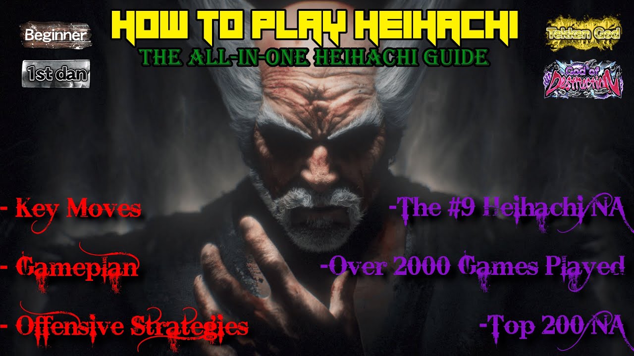 The ULTIMATE HEIHACHI GUIDE |Beginner-Intermediate| Tekken 8