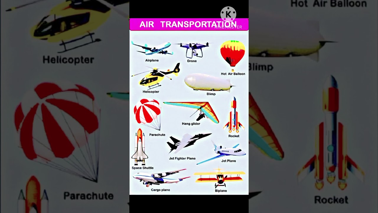 Air Transport/Air Transport In English/Vocabulary