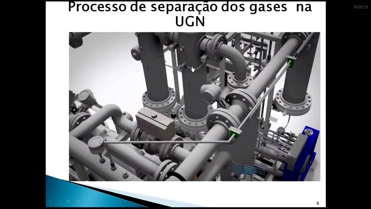 Unidade Geradora de Nitrogênio (Membranas)