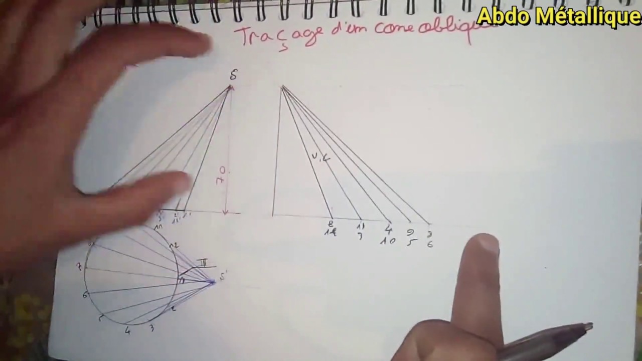 Tracge graphique d'un cone oblique PARTI 11