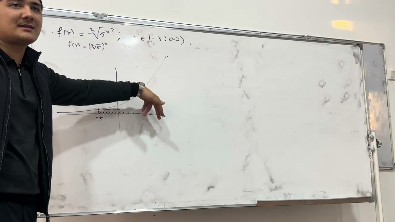 Ko’rsatgichli tengsizliklar 2 qism 