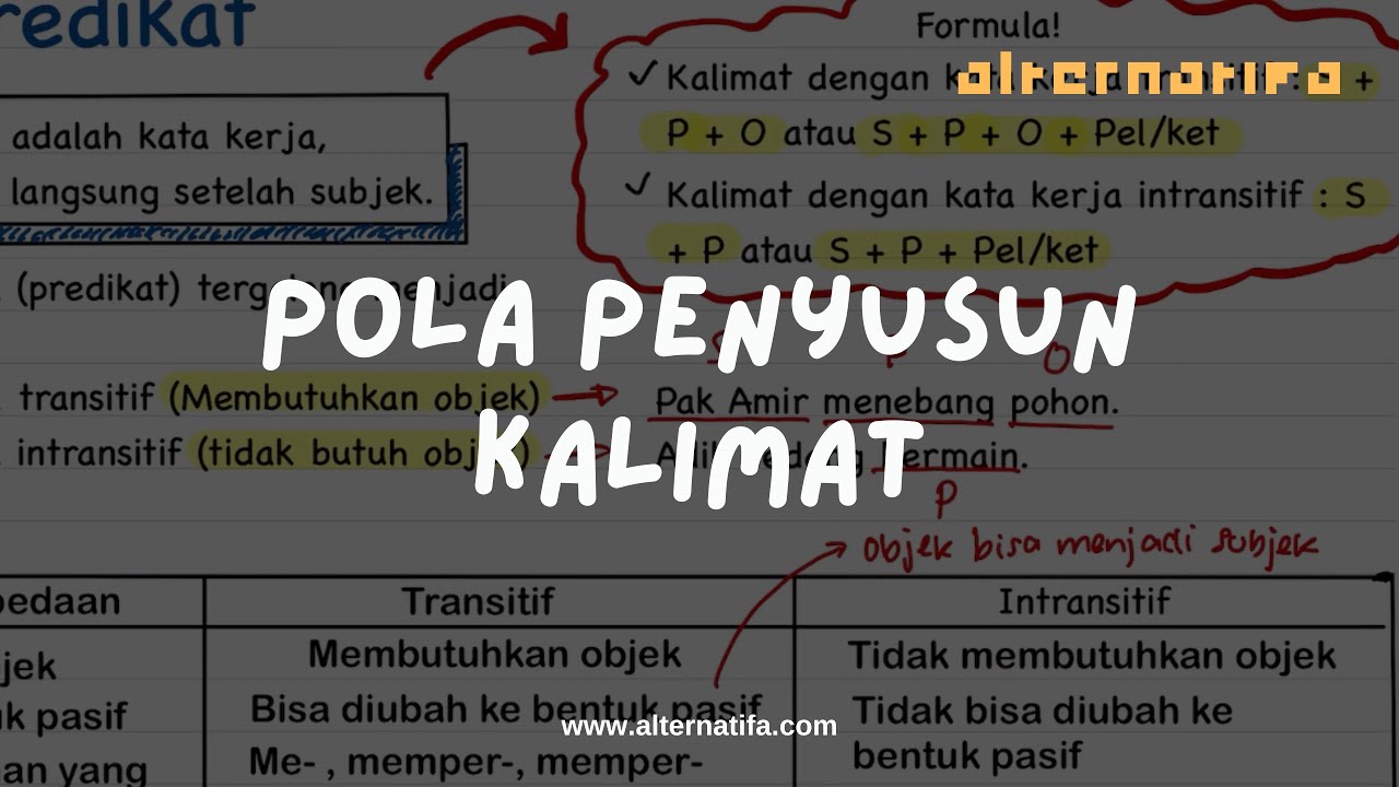 Pola Penyusun Kalimat