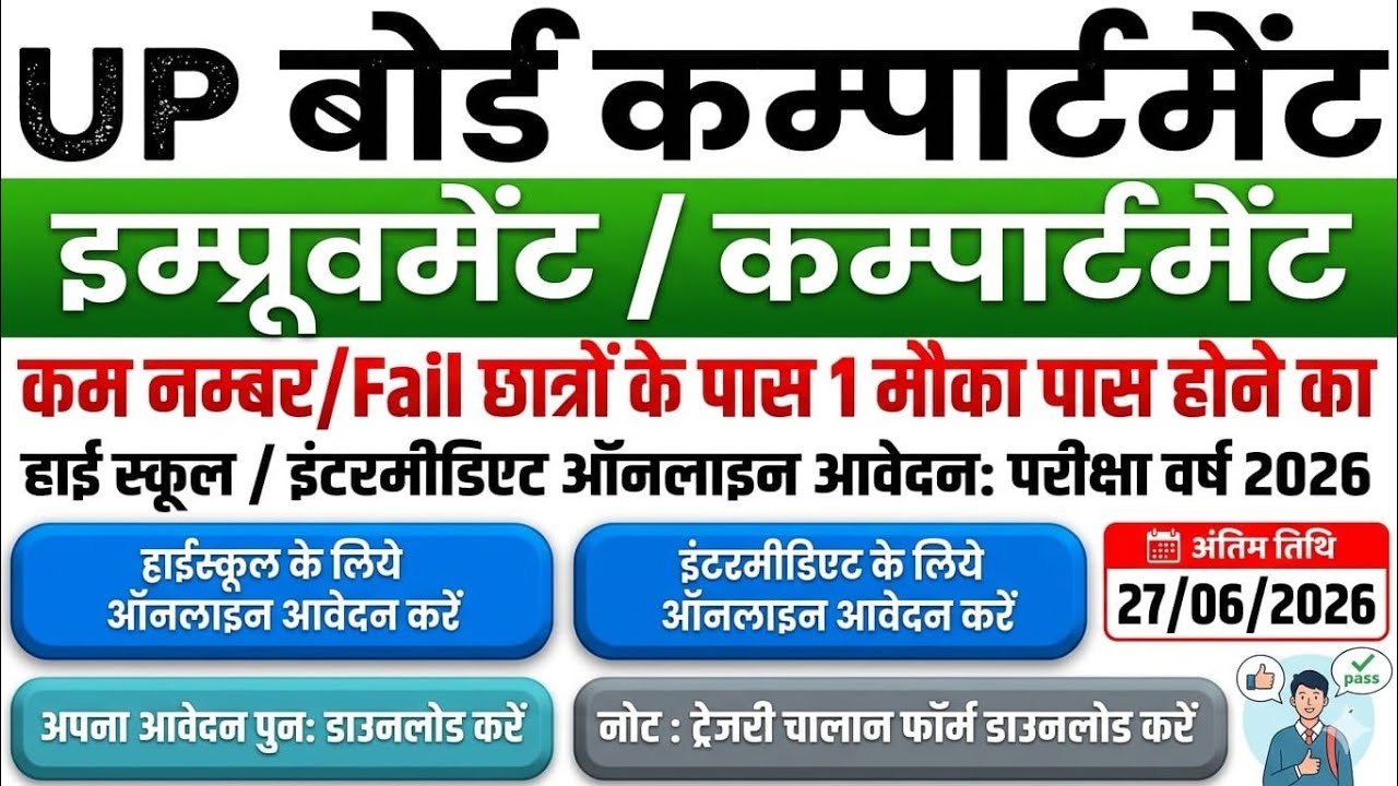 High School and Intermediate Improvement Compartment Exam Form 2026 | UP Board Improvement Form 2026