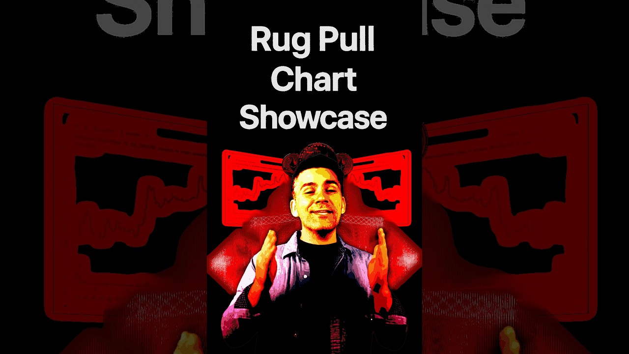 Rug Pull - Chart Showcase