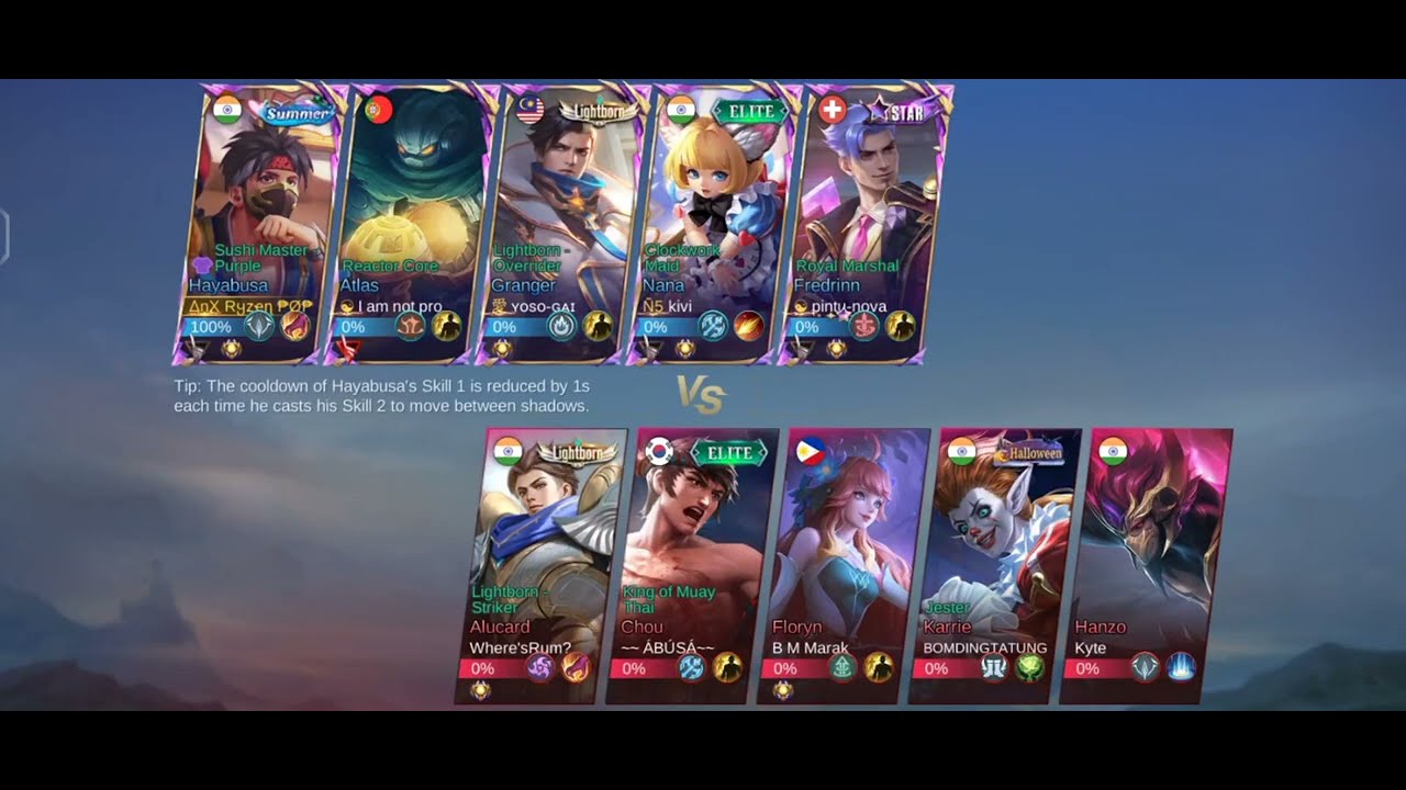 Hayabusa domination in Glory lobby#indianesports#mobilelegends#mlbb#hayabusagameplay#godlike#s8ul#op