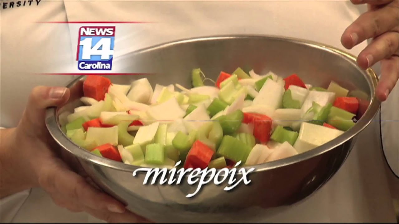 Culinary Classroom Lesson 1: Culinary Terms
