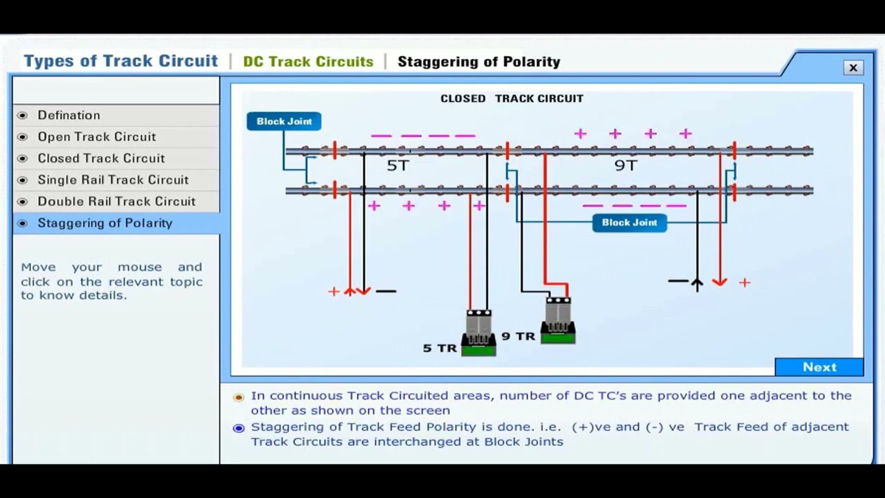 DC Track Circuit ! Signaling Systems ! Indian Railways